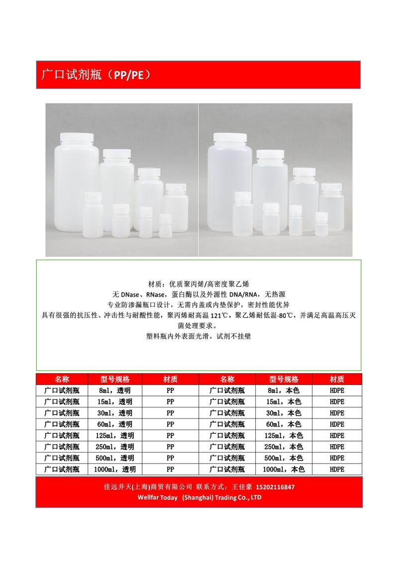 广口试剂瓶（PPPE)