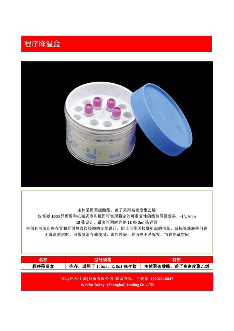 程序降温盒